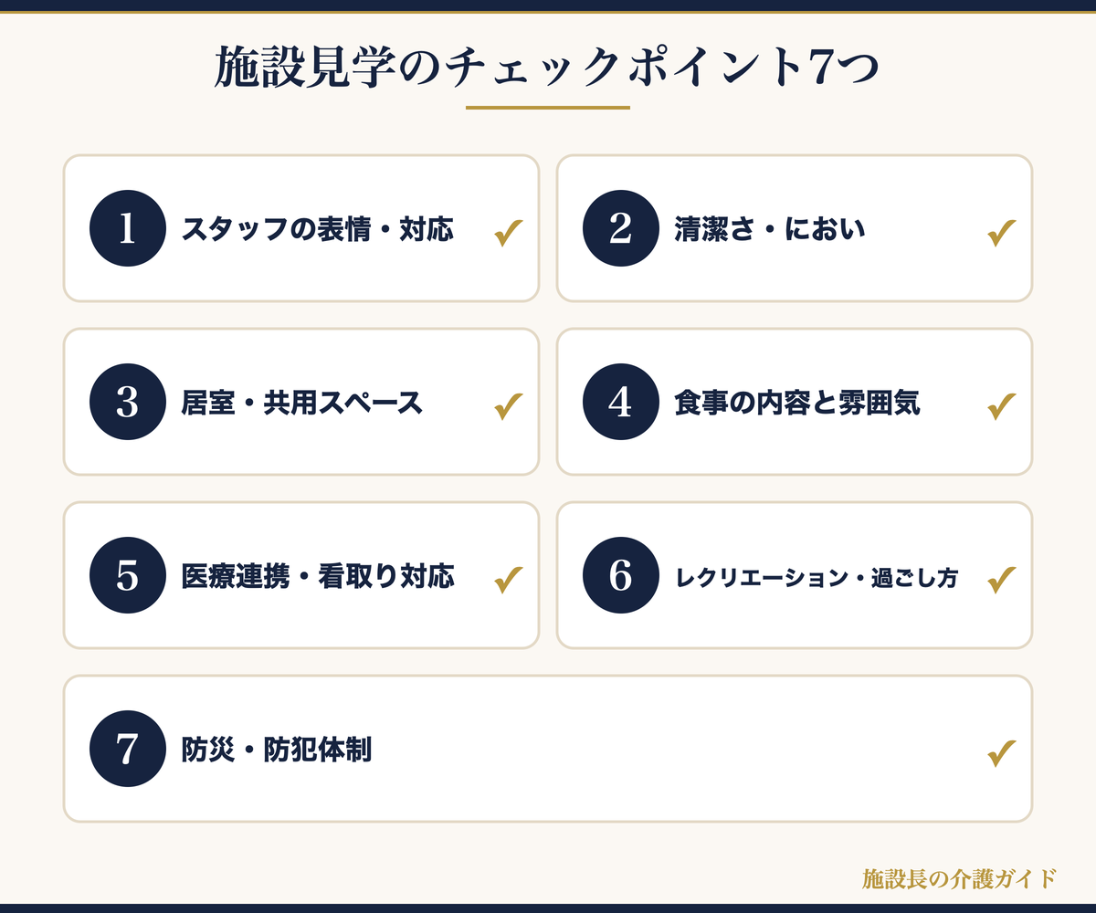 施設見学のチェックポイント7つの図解