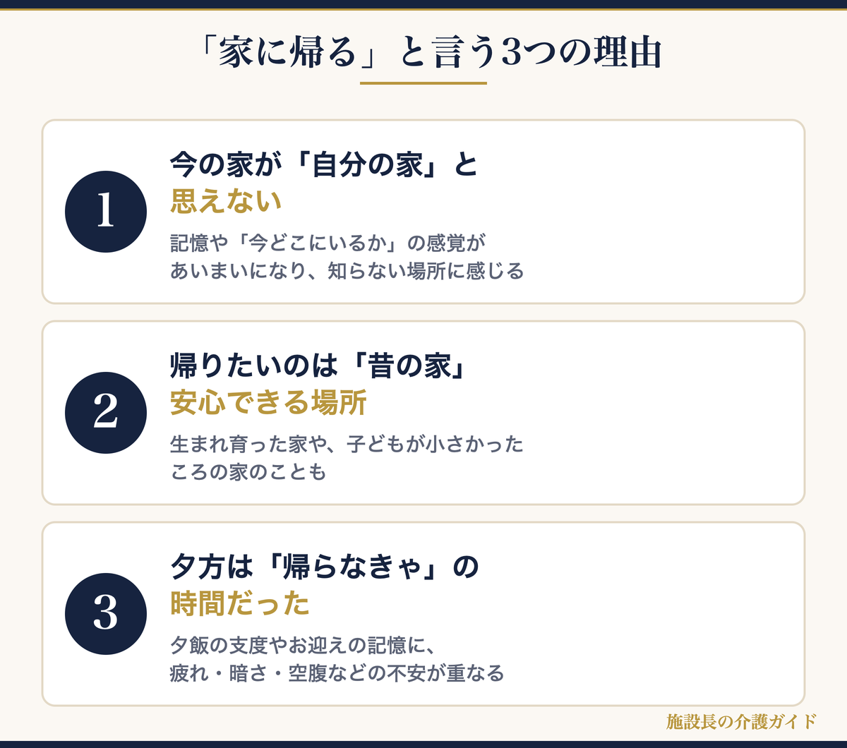 認知症の親が「家に帰る」と言う3つの理由の図解